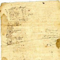 List of Portsmouth estates taken December 11, 1682